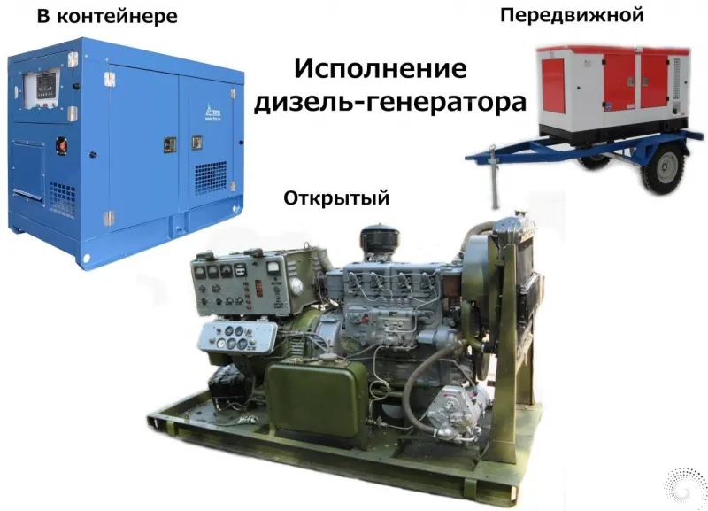 Поставка с доставкой оборудования и материалов по Тверской области