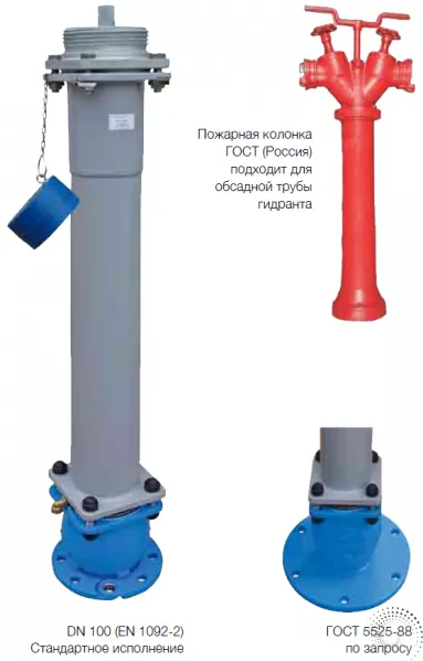 Насос К8/18,К20/30,К45/30,КМ50-32-125. Насос ЭЦВ.Гидрант ГП, колонка КВ4